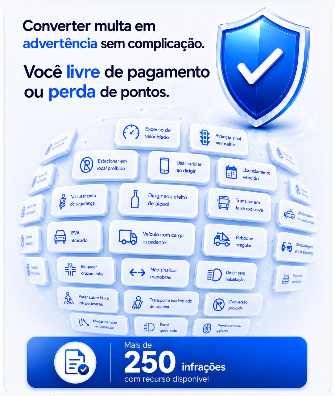 Converter multa em advertência sem complicação. Você livre de pagamento ou perda de pontos. Mais de 250 infrações com recurso disponível: Excesso de velocidade, Avançar sinal vermelho, Estacionar em local proibido, Usar celular ao dirigir, Licenciamento vencido, Não usar cinto de segurança, Dirigir sob efeito de álcool, Transitar em faixa exclusiva, IPVA atrasado, Veículo com carga excedente, Reboque irregular, Bloquear cruzamento, Não sinalizar manobras, Dirigir sem habilitação, Parar sobre faixa de pedestres, Transporte inadequado de criança, Conversão proibida, Mudar de faixa sem sinalizar, Farol queimado, Pneus em mau estado, Ultrapassagem em local proibido.