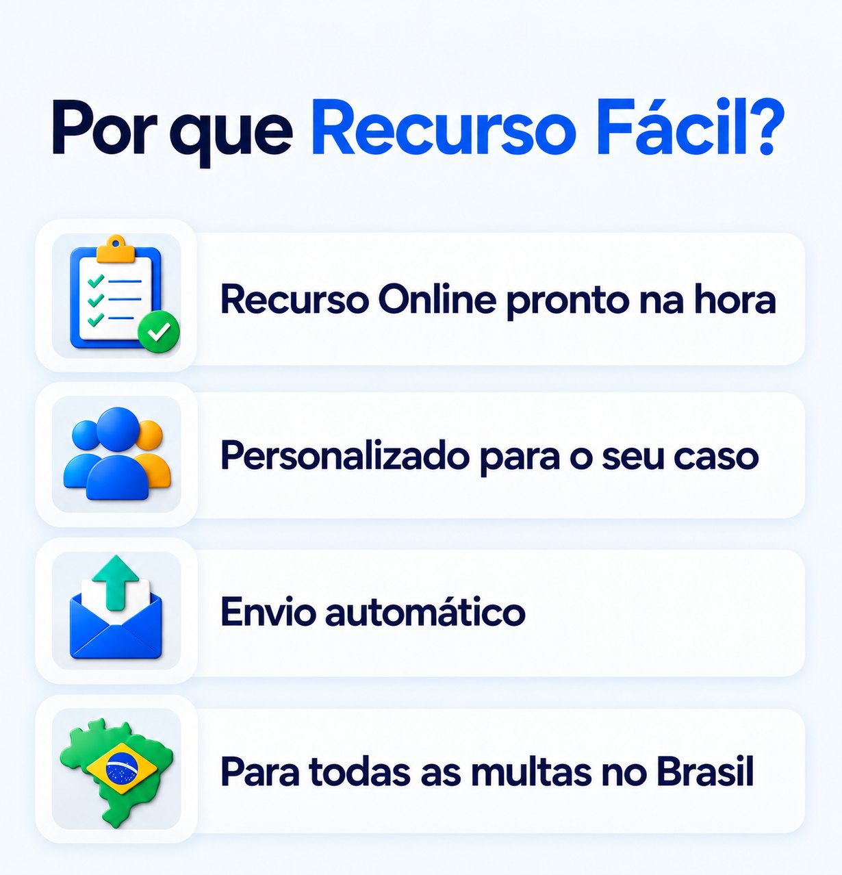 Por que Recurso Fácil? Recurso online pronto na hora. Personalizado para o seu caso. Envio automático. Para todas as multas no Brasil.